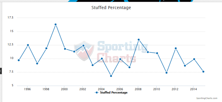 561449c079cd1_stuffed_graph.thumb.png.ff
