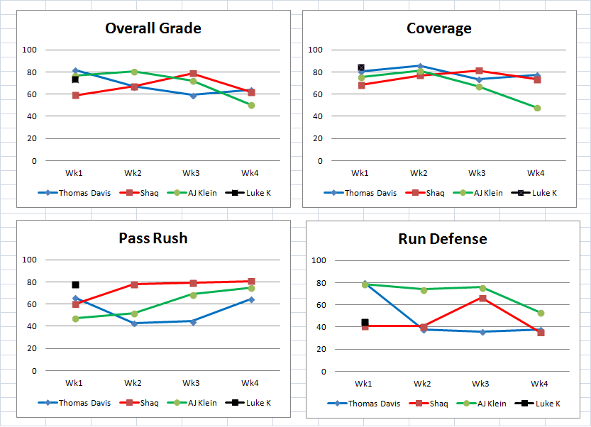 Linebackers.thumb.png.bb69876158f21fdd9f