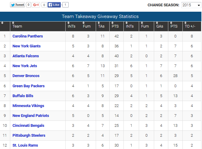 takeaway-giveaway.thumb.png.40f378d9dcf9