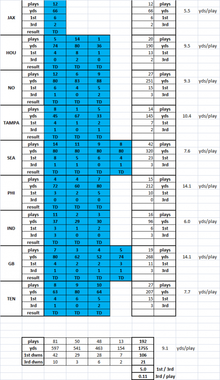 TDs_wk1-10.thumb.png.a8f83fa3653ab0e7c36
