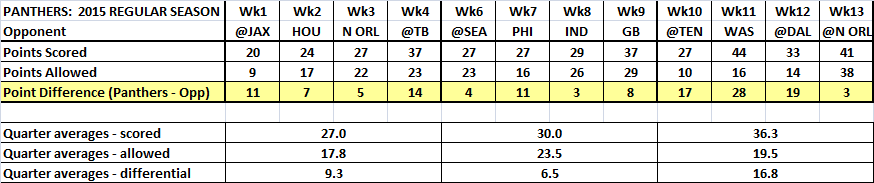 3rdQtrReview_points.png.8e7e8819063f16f0