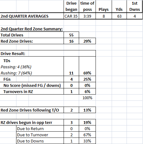 5669f3f498bc8_Red_Zone2ndQ2015.png.bbc73