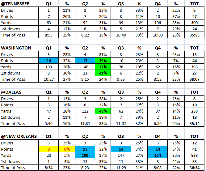 offense_q3.png.4a90f87fb4264a4d705661d21