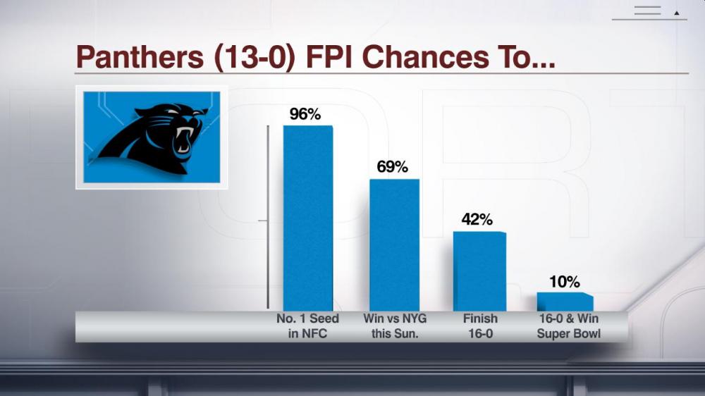 pantherschances.jpg