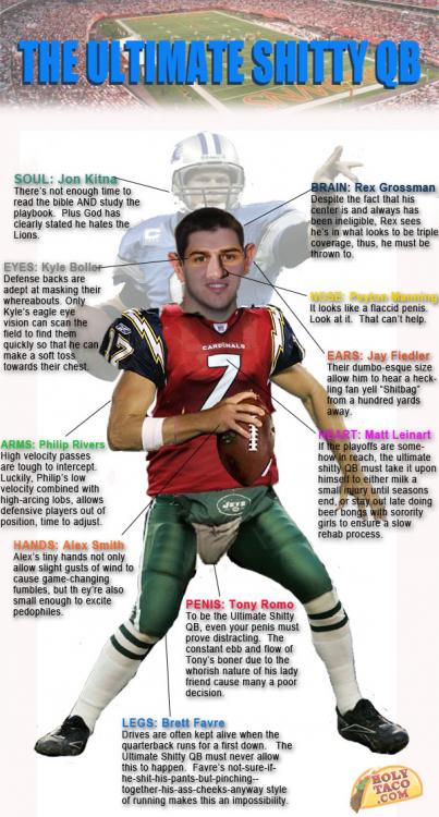 the ultimate shitty qb.jpg