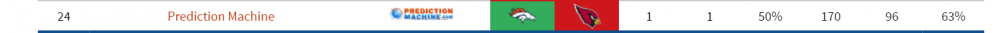 predictionmachine.PNG