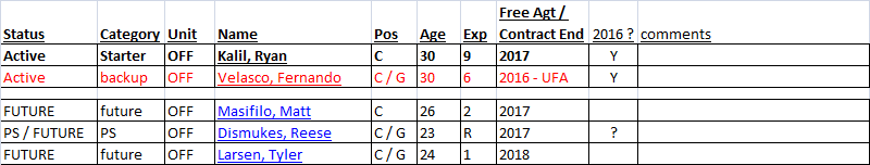 Centers.png.2e9ff19d1838704e744f9946208f