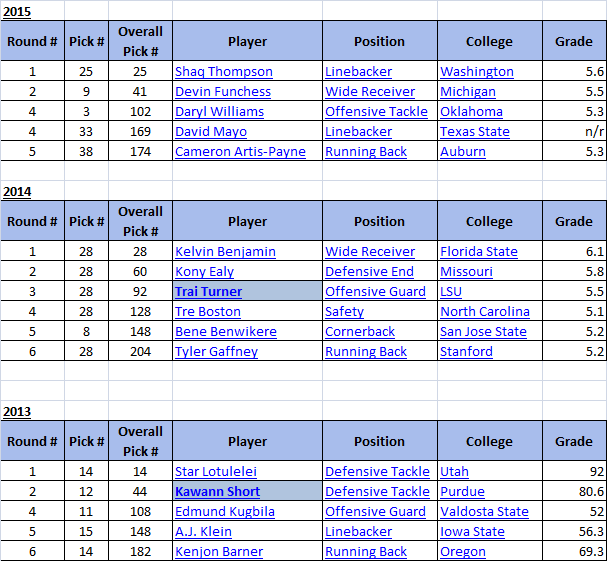 draft.png.d352cf4b78be05c0ff0a60c573fc81