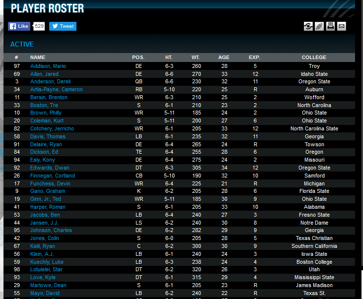 roster1.png.34a69b0d8544408198e6c2737c26