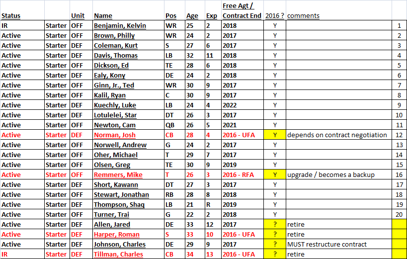 starters2.png.94a2de6fbcf7edc9d47870dbcd