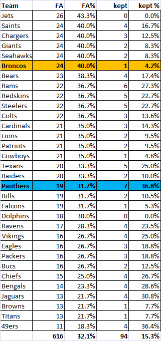 56e161022d8a4_FreeAgent.png.ff4aa033b18d