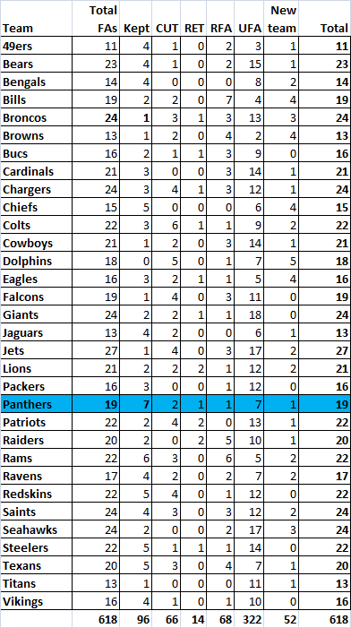 FA_type.png.3ae0fc9787269c38fbf7a4b66985