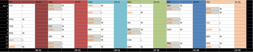 Screen Shot 2016-04-01 at 8.56.31 AM.png