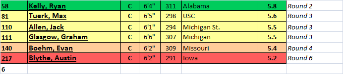 centers.png