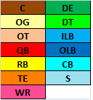 color_code.png