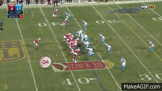 Panthers_Defense_Highlights_NFC_Championship_Cardinals_vs_Panthers_NFL.gif