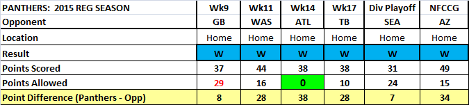 home games.png