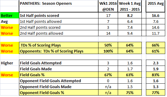 wk1_gamebook1.png