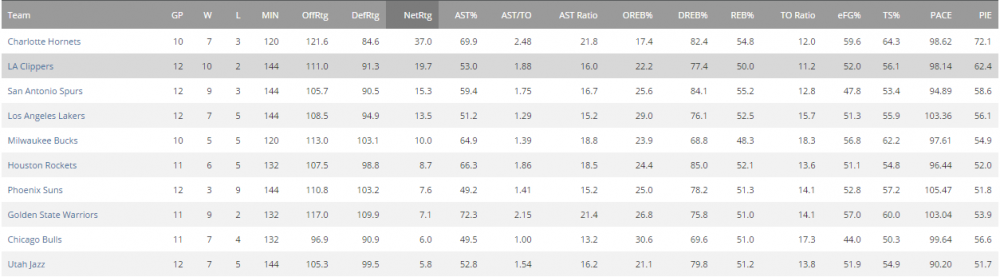 3rd quarter first 10 games.PNG