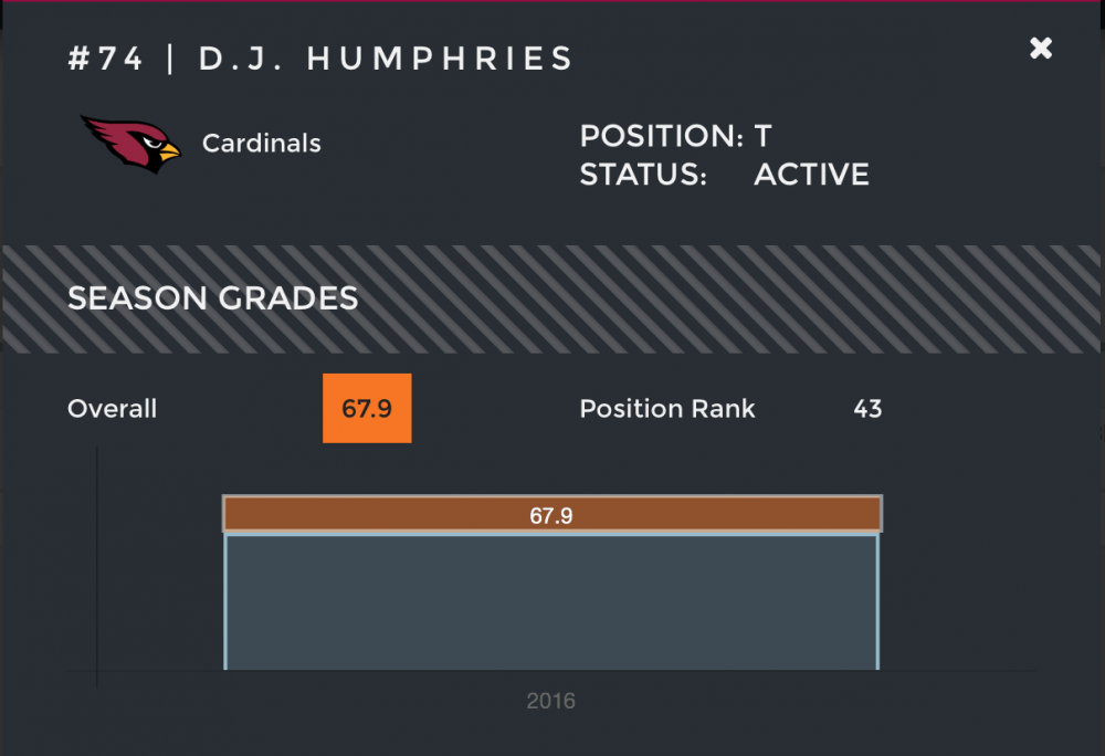 DJ Humphries.png