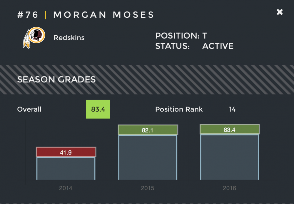 Morgan Moses.png