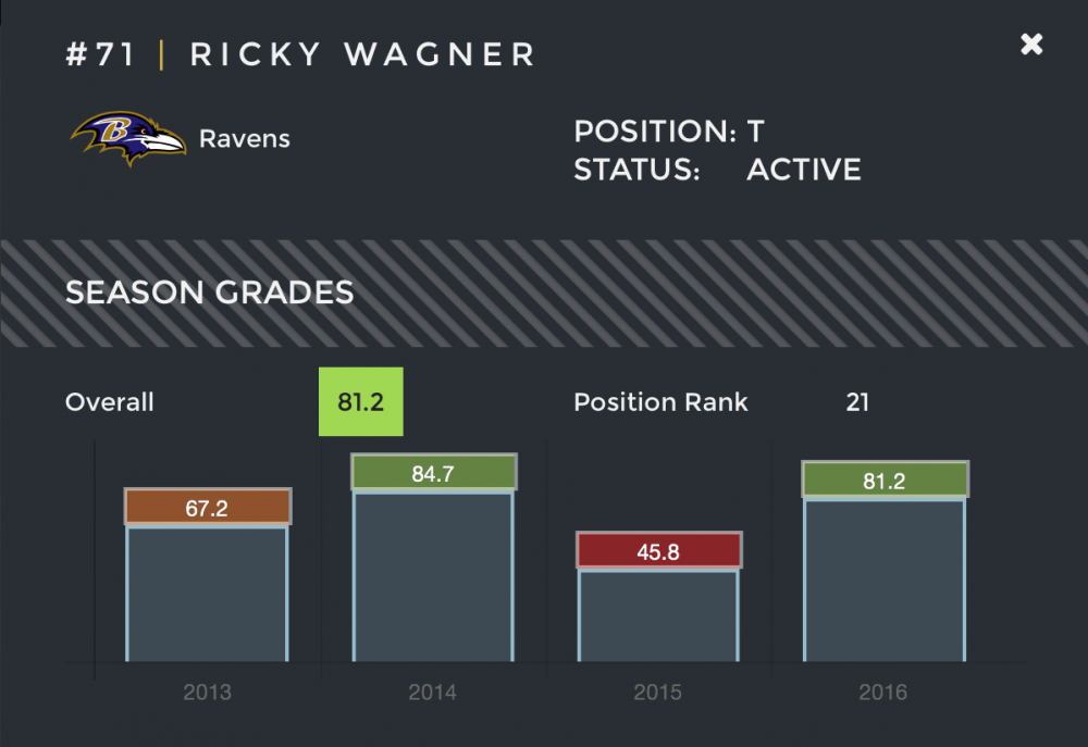 Ricky Wagner.png