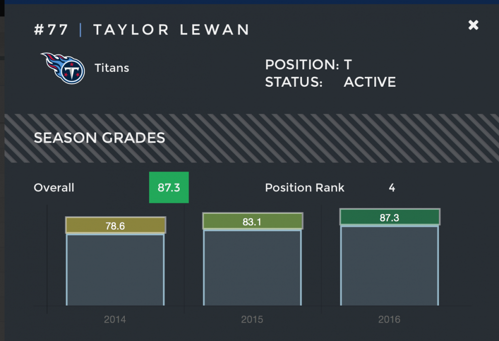 Taylor Lewan.png