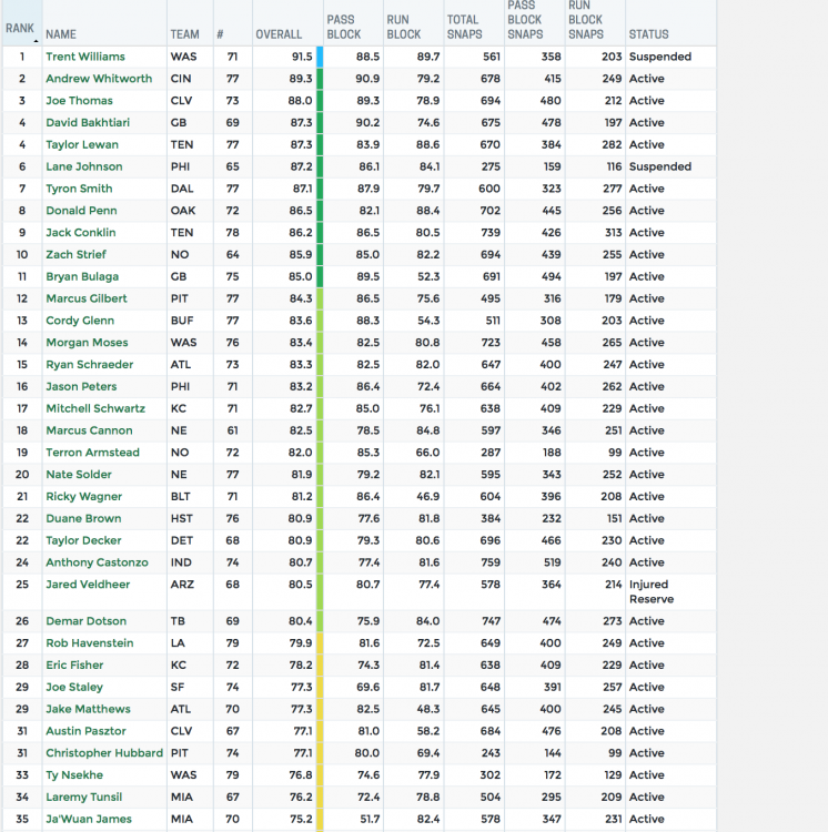 Screen Shot 2016-11-26 at 11.54.54 AM.png