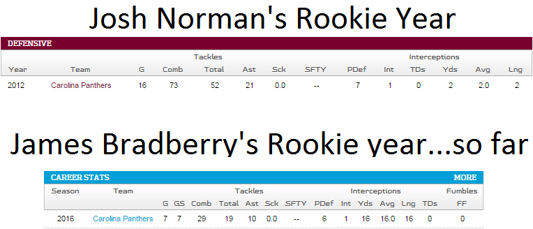 NormanVSBradberry.png