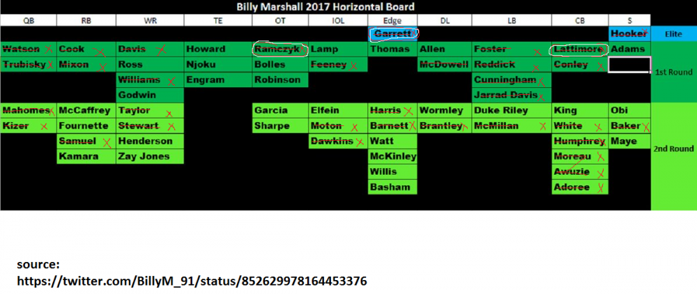 58f04fb523ec2_BillyM_horizBdvisits.thumb.png.f8243c654cb06614f6ad282f611e4849.png