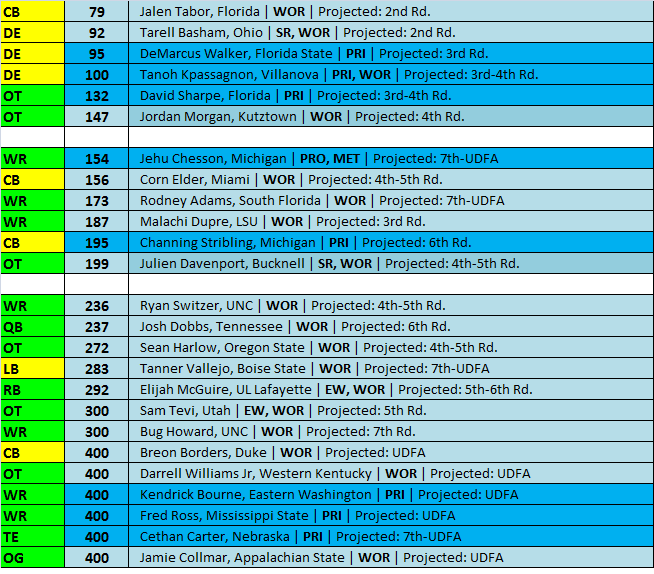 players2.png.4fc7a16aa6e1a7baff4bc86a03a1c041.png