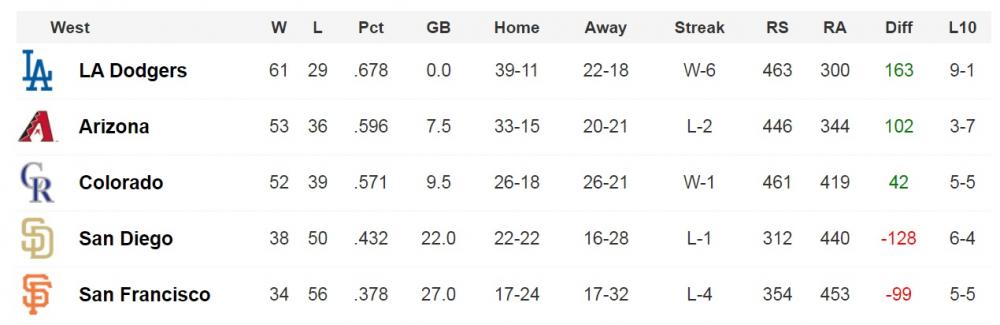 standings.jpg