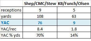 59b6893e38d15_Shep-CMC-StewYACwk1.png.d3dfe9924020fba15e98076f743427a4.png