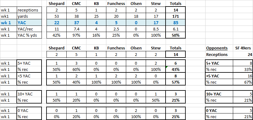 Wk1-YAC.png.a4a65132c03d5383cffedd5d6813a516.png