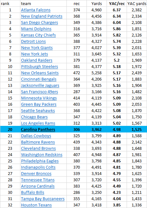 YAC-teams-2016.png.85c750ef88fe2ae8fd03e4a2b5466d0b.png