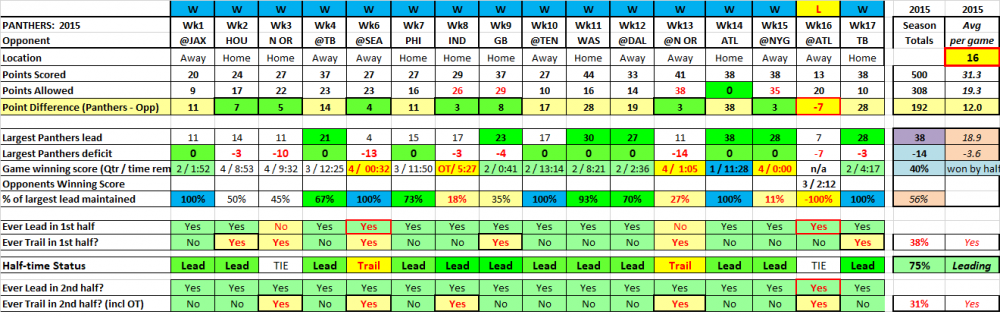 788679456_2015-percentleadmaintained.thumb.png.70445678d388cc5ab24e04c4e9b0d394.png