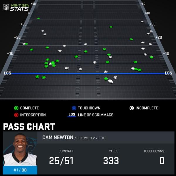 pass-chart_NEW693984_2019-reg-2_1568348900933.jpeg