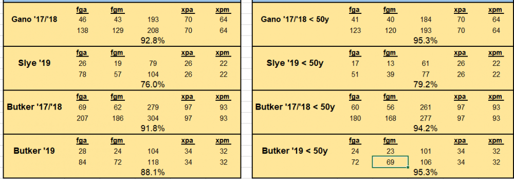 Capture Rate2.png