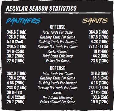 carolina panthers new orleans saints.jpg