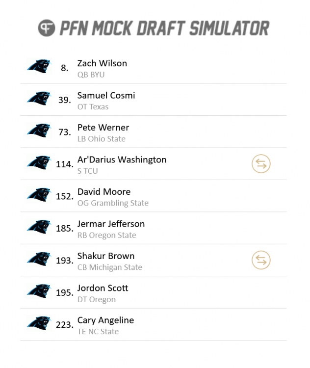 Screenshot_2021-02-26 PFN Mock Draft Simulator.png