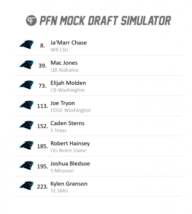 Screenshot_2021-02-26 PFN Mock Draft Simulator.png