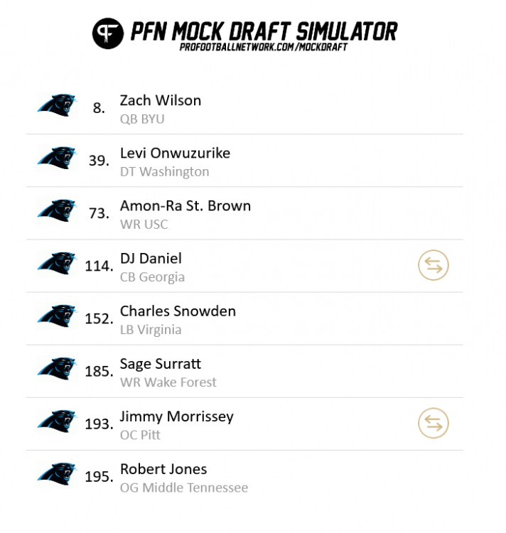Screenshot_2021-03-09 PFN Mock Draft Simulator.png