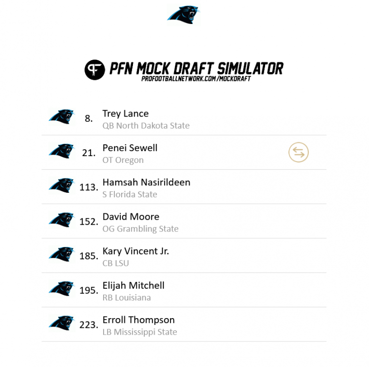 Screenshot_2021-03-02 PFN Mock Draft Simulator.png