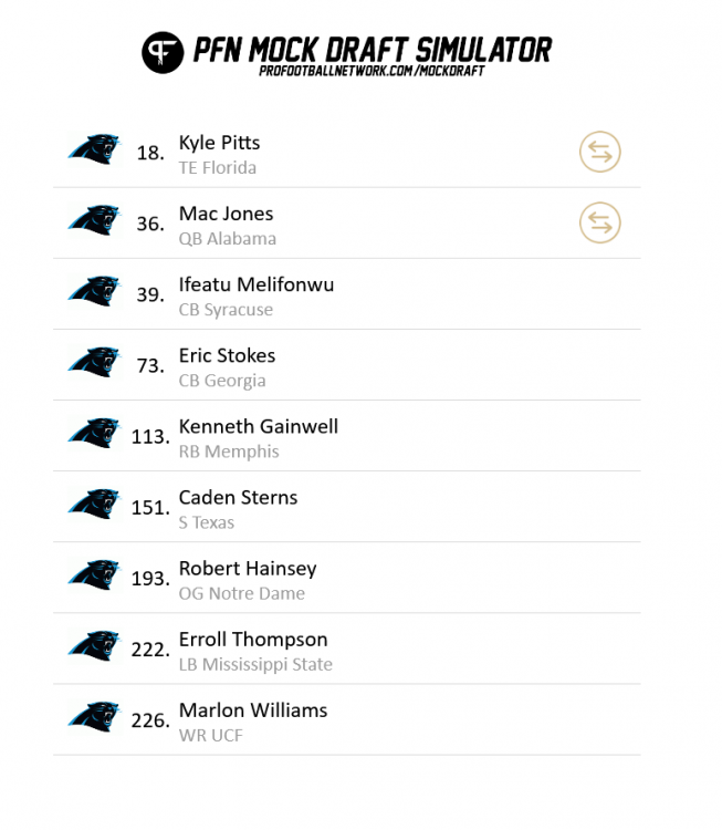 Screenshot_2021-03-20 PFN Mock Draft Simulator.png