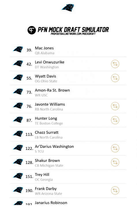 Screenshot_2021-03-15 PFN Mock Draft Simulator.png