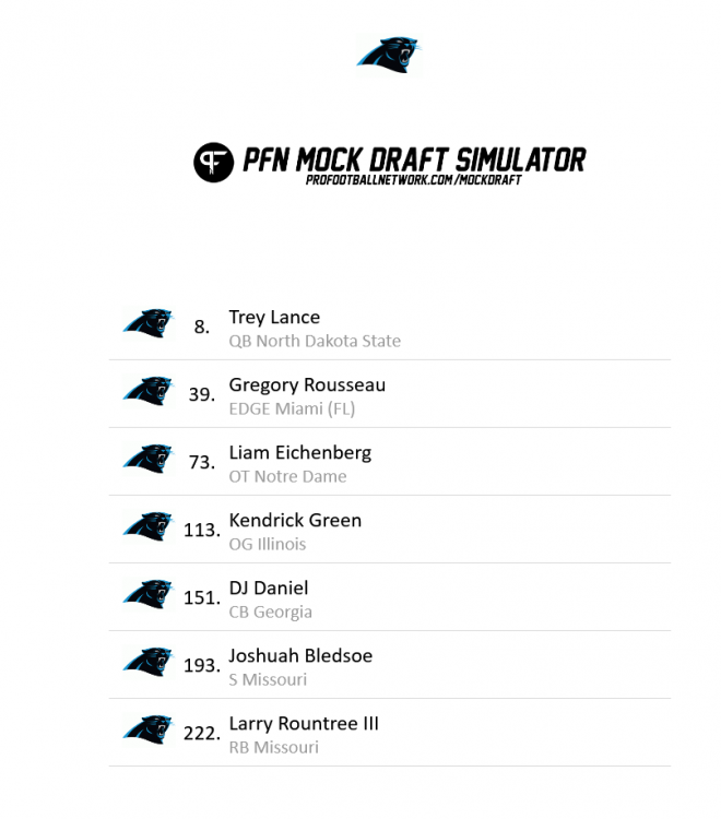 Screenshot_2021-04-10 PFN Mock Draft Simulator.png