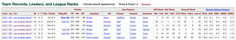 Screen Shot 2022-02-14 at 10.46.06 AM.png