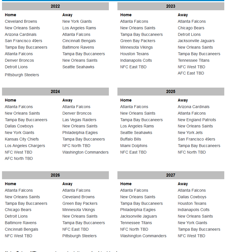 Schedule for 2023 Carolina Panthers Carolina Huddle