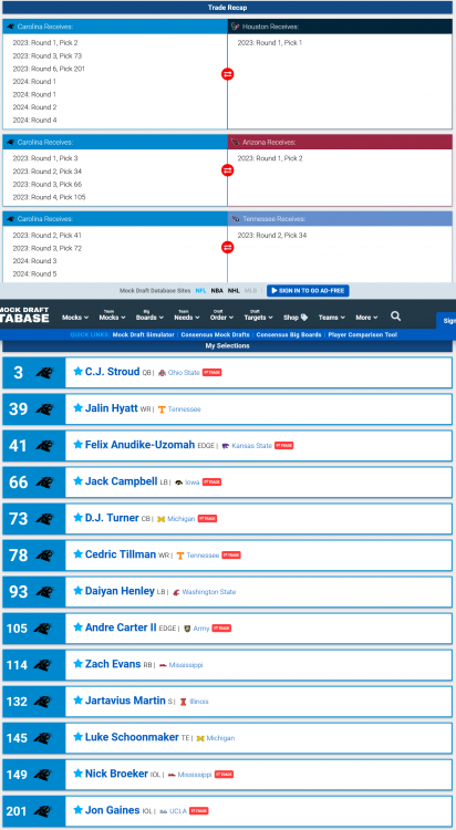 233025069_Screenshot2023-03-28at12-09-482023NFLUserMockDraft1355742NFLMockDraftDatabase.thumb.png.2224b17394d8ba63b02676b0f9a7ffb1.png