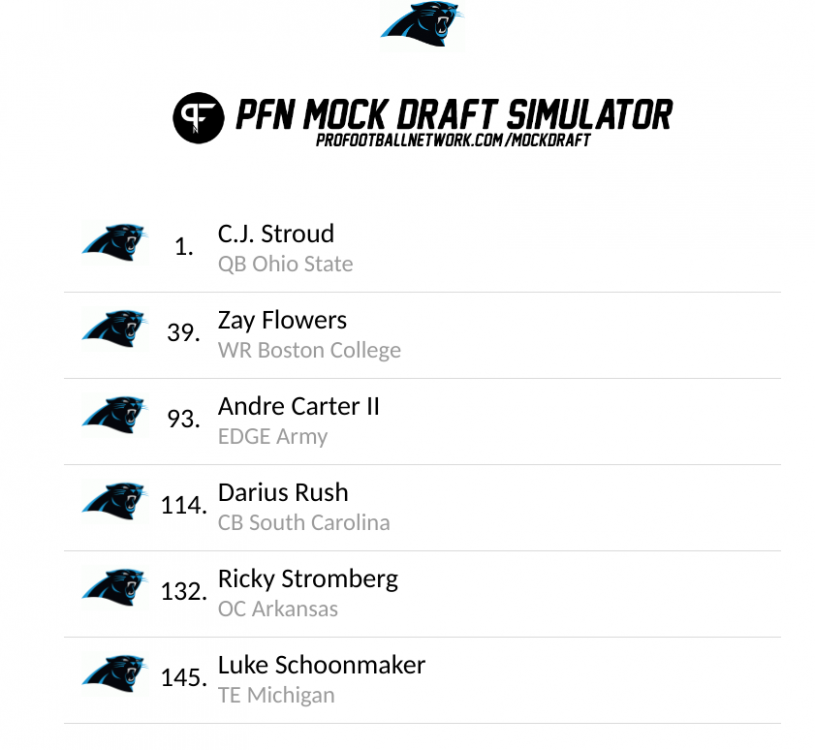 Screenshot 2023-04-07 2.10.35 PM.png